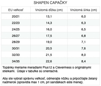 shapen-capacky